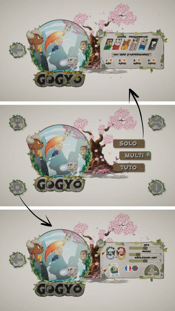 Gogyō Menu